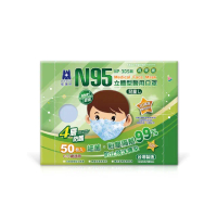 【藍鷹牌】N95立體型6-10歲兒童醫用口罩 50片x4盒(藍天藍/白雲白/粉嫩粉)