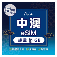 【環亞電訊】eSIM中國、澳門5天總量5GB(24H自動發貨 大陸網卡 澳門網卡 中國聯通 CTM 免翻牆 eSIM)
