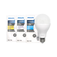 【Philips 飛利浦】4入組 易省 LED燈泡 13W E27 全電壓 LED 球泡燈(2024年最新款)