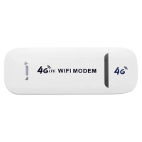 4G LTE USB Wifi Modem 3G 4G USB Dongle Car Wifi Router 4G Lte Dongle Network Adaptor With Sim Card Slot