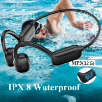 XIAOMI MIJIA Swimming Bone Conduction Earphones Bluetooth Wireless Hifi Headphone IPX8 Waterproof 32GB MP3 Player Mic Headset