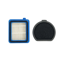 【RENZA】適用Electrolux 伊萊克斯Pure F9 PF91-6BMF PF91-6BWF 無線吸塵器(HEPA濾網+前置濾網 濾芯)