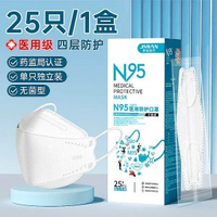 N95級醫用口罩 3D立體設計 女士專用 柳葉魚嘴型 高防護透氣- 低阻不悶氣 立體不花妝】滅菌級獨立裝1盒25隻 均碼