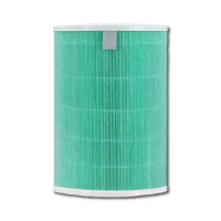 【RENZA】適用 Xiaomi 小米 4 LITE 四 LITE AC-M17-SC 空氣淨化器(2合1HEPA+活性碳濾網 濾芯)