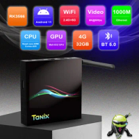 5PCS Tanix TX66 TV Box Android 11 Rockchip RK3566 8K 4GB RAM DDR4 32GB ROM WiFi6 4K Media Player for Digital Signage