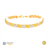 UBS Gelang Emas - Ctg0039 - 8k