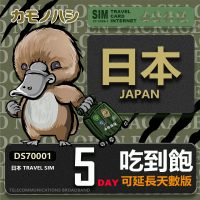 【鴨嘴獸 旅遊網卡】Travel Sim 日本 網卡 5天 網路吃到飽 旅遊卡(日本 網卡 網路吃到飽 上網)