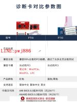【咨詢客服驚喜多多】PTI9電腦診斷卡臺式機主機主板故障檢測卡多功能中文測試卡工具【注意！下單滿500出貨】