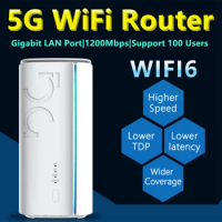 5G Wifi Router WIFI6 Router CPE Gigabit LAN Port 1200Mbps 2.4G+5G Support 100 Users For Enterprise Household