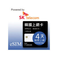 【citimobi】eSIM韓國 4天吃到飽不降速(韓國網卡 吃到飽 不降速 韓國 網卡 上網卡 釜山 首爾 濟州島 eSIM)