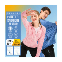 【KISSDIAMOND】超彈力迷彩涼感防曬外套(女外套/抗UV/KDFJ-1666)