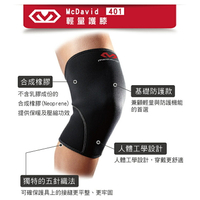 (售完為止)MCDAVID 輕量護膝(MD401-S-35-40cm) [大買家]