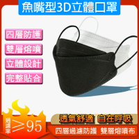 拋棄式非醫療口罩 人氣款 魚嘴型 3D立體口罩 四層防護 熔噴布 過濾95% PM2.5 配戴舒適