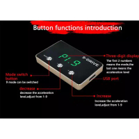 Akira 9drive Throttle Controller