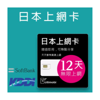 【citimobi】日本上網卡-12天吃到飽(不限流量)
