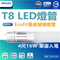 Philips 飛利浦 20入組 單邊入電 T8 LED燈管 Ecofit易省 玻璃燈管(4尺 4000K自然光)