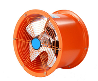JN工業高速風機排氣扇墻壁式換氣扇圓筒高速低噪音管道風機批發「限時特惠」