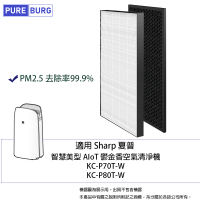 【PUREBURG】適用 Sharp夏普KC-P70T-W KC-P70TW KC-P80T-W智慧美型AIoT空氣清淨機HEPA替換濾網