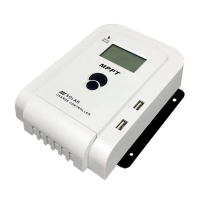(พร้อมส่ง) โซล่าร์ชาร์ทเจอร์ 20a MPPT 12v/24v