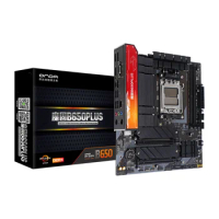 ONDA B650 Motherboard Double Channel AM5 Slot MAX-96GB Memory DDR5 Without Wi-Fi PCIe 4.0 new