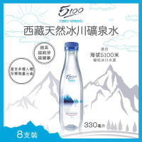 8X 西藏天然冰川礦泉水 (330毫升)