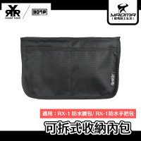 RXR 可拆式收納內包 內袋 收納小物 可搭配 RX-1 RX1 兔騎士 耀瑪騎士機車部品