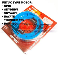 Kampas Rem Daytona Pro Brake Shoe Belakang Spin, Skywave, Skydrive, Thunder 125 Dan Rgr 150 Original