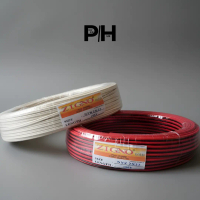 Kabel Listrik Serabut 2x23 NYZ Zigno / TR Twin Round 2x23 - 100 (Yard) AUDIO