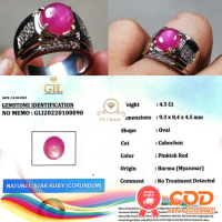 NATURAL BATU PERMATA RUBY BURMA STAR FATKWA SUPER MULUS GARANSI INCLUDE MEMO GIL GEMS LAB