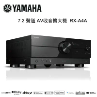 YAMAHA 山葉 7.2 聲道 AV收音擴大機 RX-A4A
