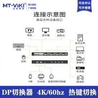 邁拓維矩 MT-PK401 KVM切換器4口DP四進一出電腦顯示器USB鍵盤鼠標共享器4進1出 配線鍵盤熱鍵切換自動切換器