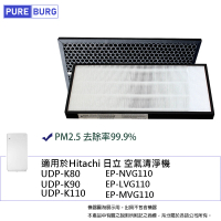 PUREBURG 適用Hitachi日立UDP-K80 K90 K100 K110 EP-NVG110 LVG110空氣清淨機 副廠濾網