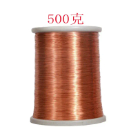 ลวดเคลือบอลูมิเนียมเคลือบทองแดง, QA-1/155, เชื่อมต่อตรง, วัสดุโพลีอูรีเทรน CCA, ลวดเคลือบ CCA, มีให้