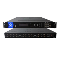 IP dvb modulator 24 Channels CVBS to DVB -C AV to RF DVB-T ATSC ISDB Encoder Modulator COL5011S