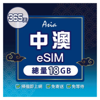 【環亞電訊】eSIM中國、澳門365天總量18GB(24H自動發貨 大陸網卡 澳門網卡 中國聯通 CTM 免翻牆 eSIM)