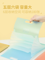 文件夾 風琴包 日本國譽KOKUYO手提風琴包文件夾淡彩曲奇豎款大容量A4多層『XY16117』