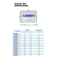 pz30配電箱蓋板鐵蓋子81012151820243036回路雙三排面板