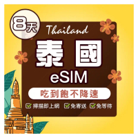 【環亞電訊】eSIM泰國8天吃到飽(eSIM 24H自動發貨 AIS DTAC 5G網速 吃到飽 不降速 網卡 環亞電訊)