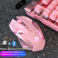 Rechargeable Bluetooth Mouse Gamer For Computer RGB Gaming Mouse Wireless USB Mouse Silent Ergonomic Mause For Laptop PC Mice