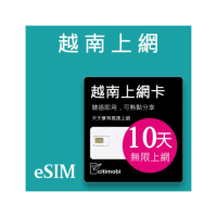 【citimobi】eSIM越南10天吃到飽不降速(網卡 越南上網 富國島 蜆港 下龍灣 eSIM)