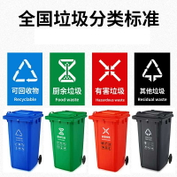 戶外垃圾桶 分類垃圾桶 綠倫戶外240升加厚分類垃圾桶大容量環衛腳踏商用帶蓋餐廚桶大碼【HH15418】