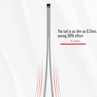 Easy To Use  Eyebrow Trimming Tweezers  Personal Care  High Precision  Flat-tipped Tweezers Portabil
