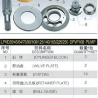 Replacement LIEBHERR LPVD140 Hydraulic pump spare parts