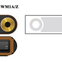 Top and Bottom Protective Film For Sony Walkman NW-WM1Z WM1Z NW-WM1A WM1A