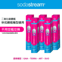 【Sodastream】二氧化碳全新盒裝快扣鋼瓶 425g(5入組)