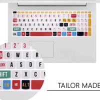 Keyboard Cover Skin for Lenovo IdeaPad 3 15.6" 17" 320 330 330s 340s 520 S540 720s 130 S145 L340 S340 V330 V130 for ThinkBook 15