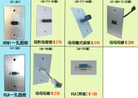 【易控王】髮絲紋面板1孔/VGA/HDMI/資訊面板/訊號插座/美觀耐用 (41-300+41-301複)
