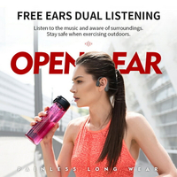OPENEAR DUET 開放式氣傳導藍牙耳機