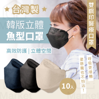 【台灣🇹🇼醫療雙鋼印】韓版3D全包覆口罩 魚型口罩 KF醫療口罩 魚嘴口罩 方舟口罩 KF94 KF立體口罩 衛生棉口