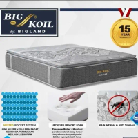 Bigland Big Koil Springbed Recharge 3z- T 34 Kasur Matras Only Tanpa Divan Sandaran